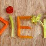 Diet Tips For Success
